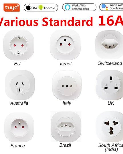 Australia Regulation Israel Regulation India Regulation Smart Socket Nexivo