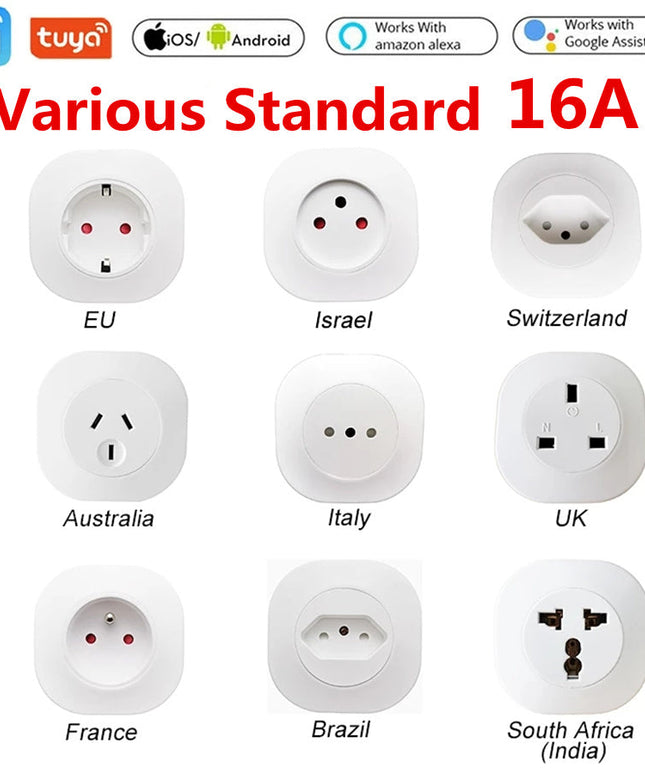 Australia Regulation Israel Regulation India Regulation Smart Socket Nexivo