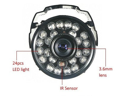 Surveillance cameras,  security products, security manufacturers, CMOS wholesale monitoring equipment NexivoEdge