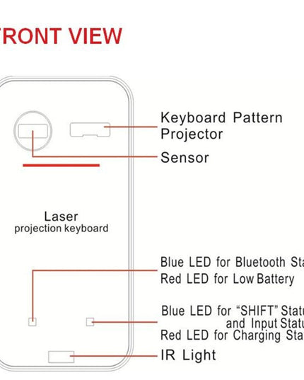 LEING FST Virtual Laser Keyboard Bluetooth Wireless Projector Phone Keyboard For Computer Pad Laptop With Mouse Function NexivoEdge