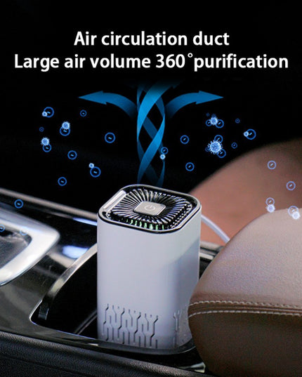 Car Air Purifier Portable Negative Ion Generator Remove Formaldehyde Dust Smoke Air Freshen Washer For Home Car NexivoEdge