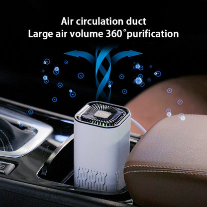 Car Air Purifier Portable Negative Ion Generator Remove Formaldehyde Dust Smoke Air Freshen Washer For Home Car NexivoEdge