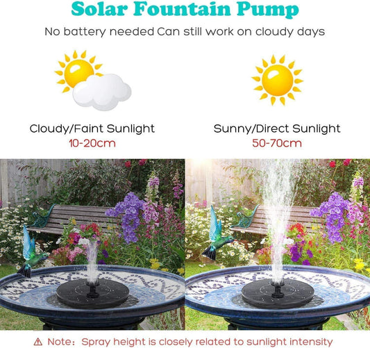 Fountain Solar Power Floating Water Pump for Pool Pond Garden and Patio Plants Round 7V 1.4W (Black) b1s18a-ff