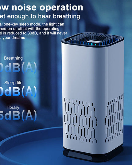 Car Air Purifier Portable Negative Ion Generator Remove Formaldehyde Dust Smoke Air Freshen Washer For Home Car NexivoEdge