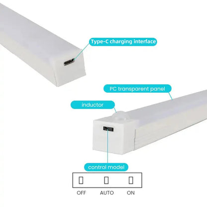 Wireless LED Night Lights Motion Sensor Lights Closet Kitchen Night Lights Bedroom Detector Light Cabinet Staircase Backlit NexivoEdge