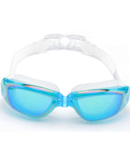 Lake blue