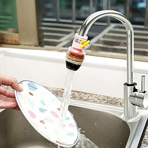Activated Carbon Water Faucet Mount Filter (Assorted Color) ( Pack of 2) - Nexivo