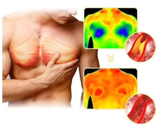 Bee venom Gynecomastia Heating Oil 15 ml (Pack of 2) - Nexivo