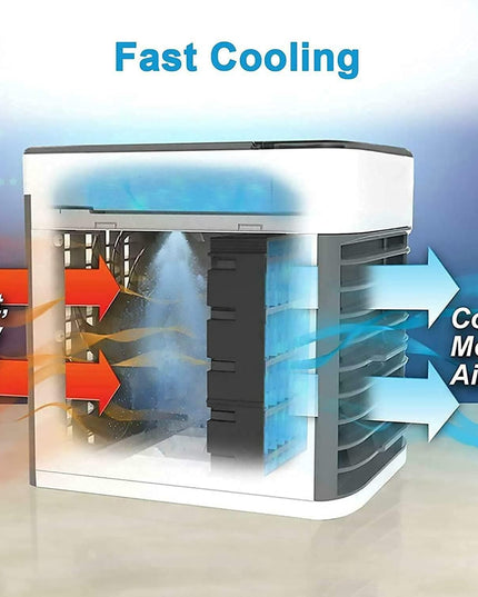 Mini Air Conditioner Air Cooler - Nexivo