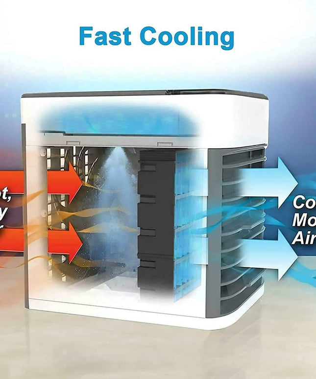 Mini Air Conditioner Air Cooler - Nexivo