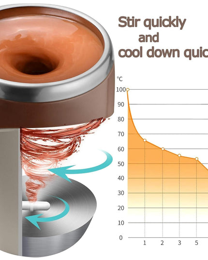 Self Stirring Magnetic Mug - Nexivo