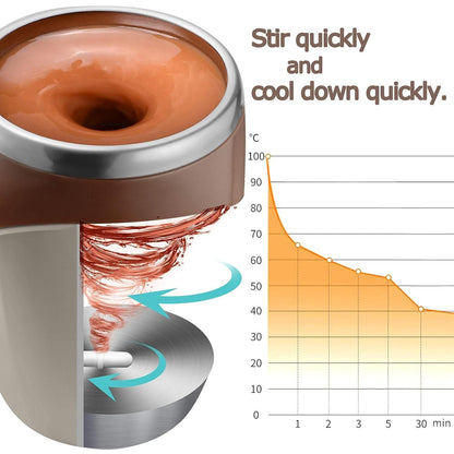 Self Stirring Magnetic Mug - Nexivo